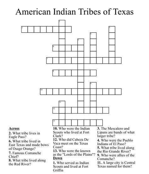 Pueblo tribe crossword clue - A pueblo dweller is a crossword puzzle clue that we have spotted 4 times. There are related clues (shown below). ... Kachina doll makers; New Mexico native; New Mexico tribe; Pueblo tribe; Indian of N.M. New Mexico Indian; Native New Mexican; Recent usage in crossword puzzles: Pat Sajak Code Letter - June 29, 2016; USA Today - Dec. 31, 2014 ...
